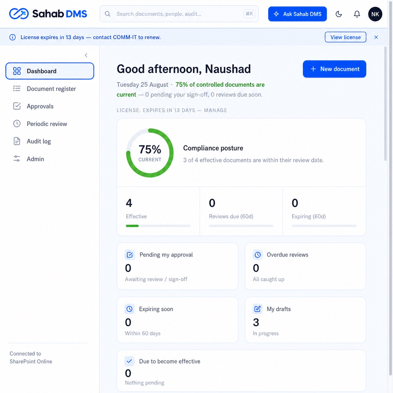 Sahab DMS live compliance dashboard